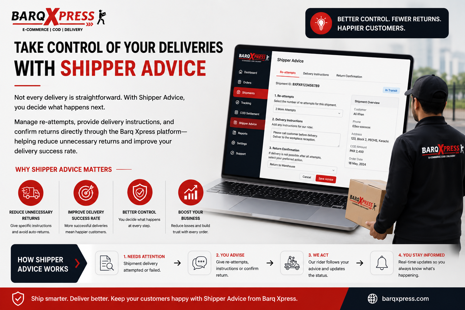 Take Control of Your Deliveries with Shipper Advice