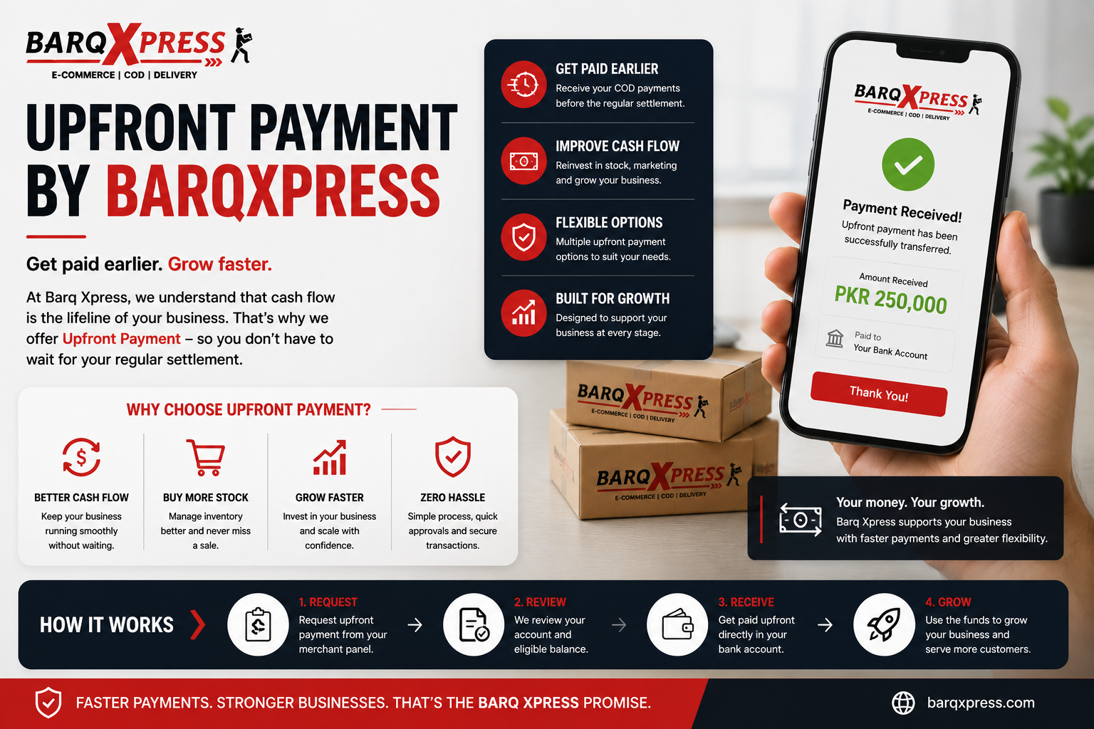 Upfront Payment by Barq Xpress