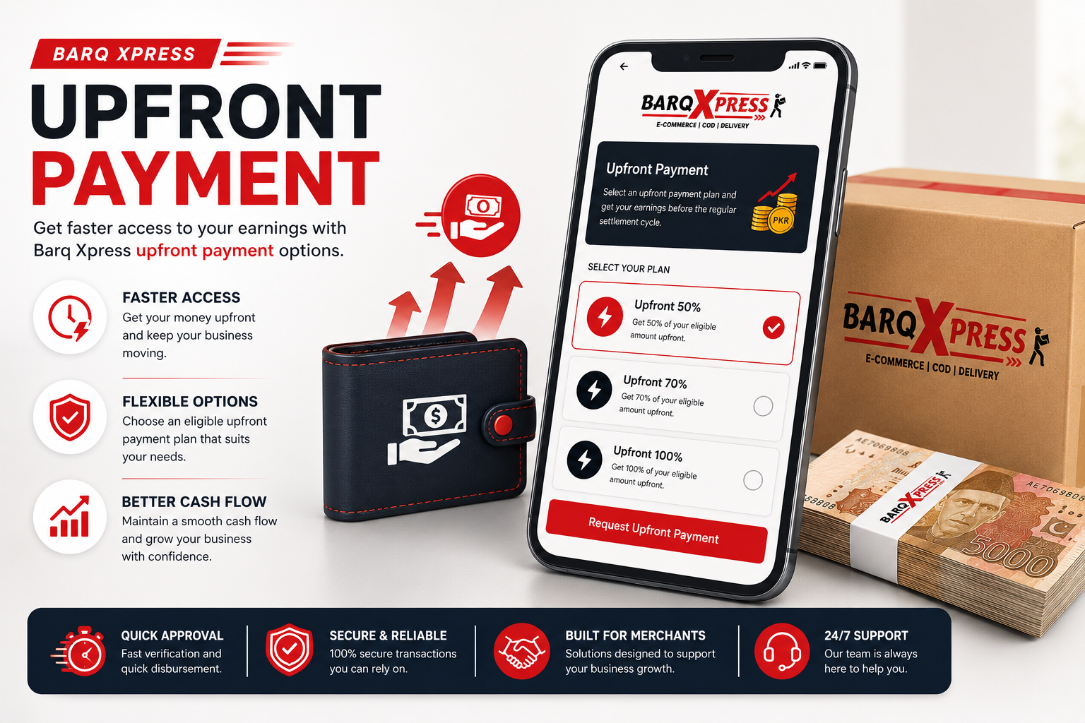 Upfront Payment